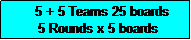 Text Box: 6 + 6 Teams 30 Boards
5 Rounds x 6 Boards