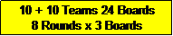 Text Box: 9 + 9 Teams 27 Boards
9 Rounds x 3 Boards