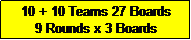 Text Box: 6 + 6 Teams 25 Boards
5 Rounds x 5 Boards