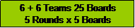 Text Box: 10 + 10 Teams 30 Boards
9 Rounds x 3 Boards