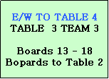 Text Box: E/W TO 7 E/W