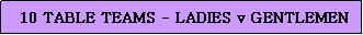 Text Box:  10 TABLE TEAMS - LADIES v GENTLEMEN
