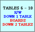 Text Box: TABLES 6 - 10
E/W
DOWN 1 TABLE
BOARDS
DOWN 2 TABLES