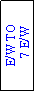 Text Box: E/W TO
 7 E/W