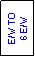 Text Box: E/W TO
6 E/W