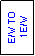 Text Box: E/W TO
 1 E/W