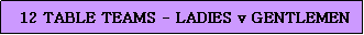 Text Box:  12 TABLE TEAMS - LADIES v GENTLEMEN
