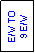 Text Box: E/W TO
 2 E/W