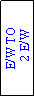 Text Box: E/W TO
 2 E/W