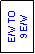 Text Box: E/W TO 
4 E/W