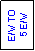 Text Box: E/W TO
 5 E/W