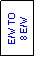 Text Box: E/W TO 
8 E/W