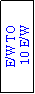 Text Box: E/W TO 
10 E/W