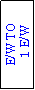 Text Box: E/W TO
 1 E/W
