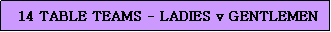 Text Box:  14 TABLE TEAMS - LADIES v GENTLEMEN