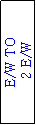 Text Box: E/W TO
 2 E/W