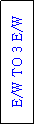 Text Box: E/W TO 3 E/W