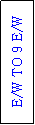 Text Box: E/W TO 9 E/W