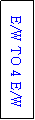 Text Box: E/W TO 4 E/W