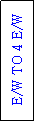 Text Box: E/W TO 4 E/W