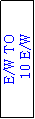 Text Box: E/W TO
 10 E/W