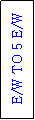 Text Box: E/W TO 5 E/W