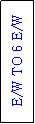 Text Box: E/W TO 6 E/W