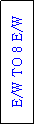 Text Box: E/W TO 8 E/W