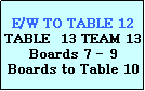 Text Box: 30 BOARDS
PLAY 27